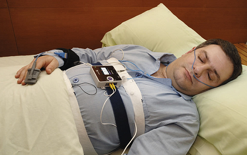 Портативное устройство для мониторинга сна, SLEEP&GO