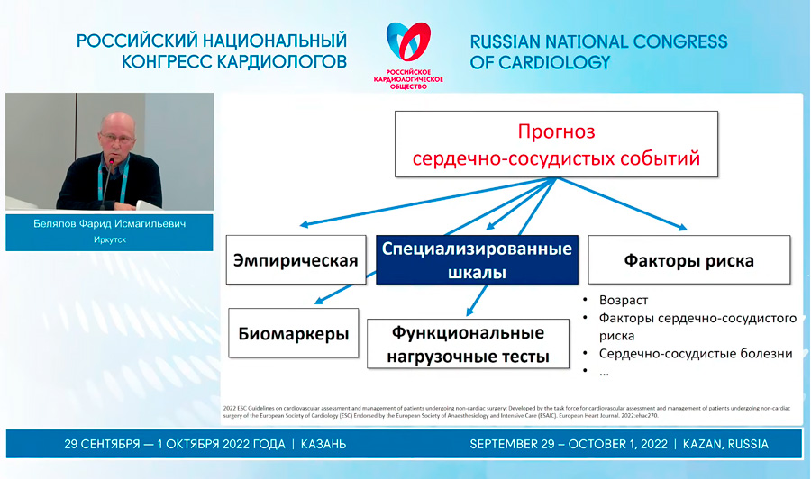 Российский национальный конгресс кардиологов 2022 в Казани